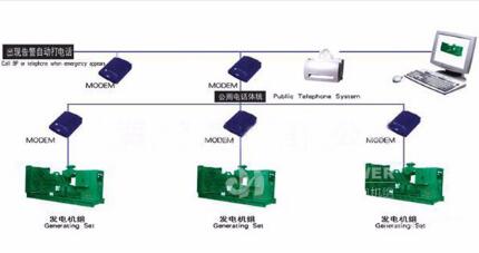 如何在柴油发电机维修工程中消除噪音？