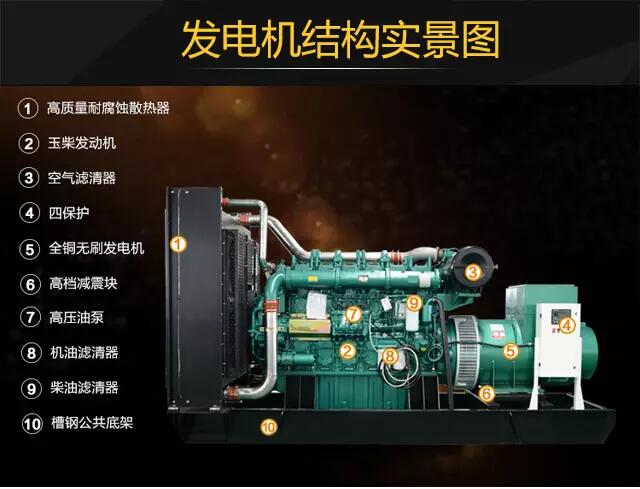 上柴发电机组对待压缩比的重要性有哪方面