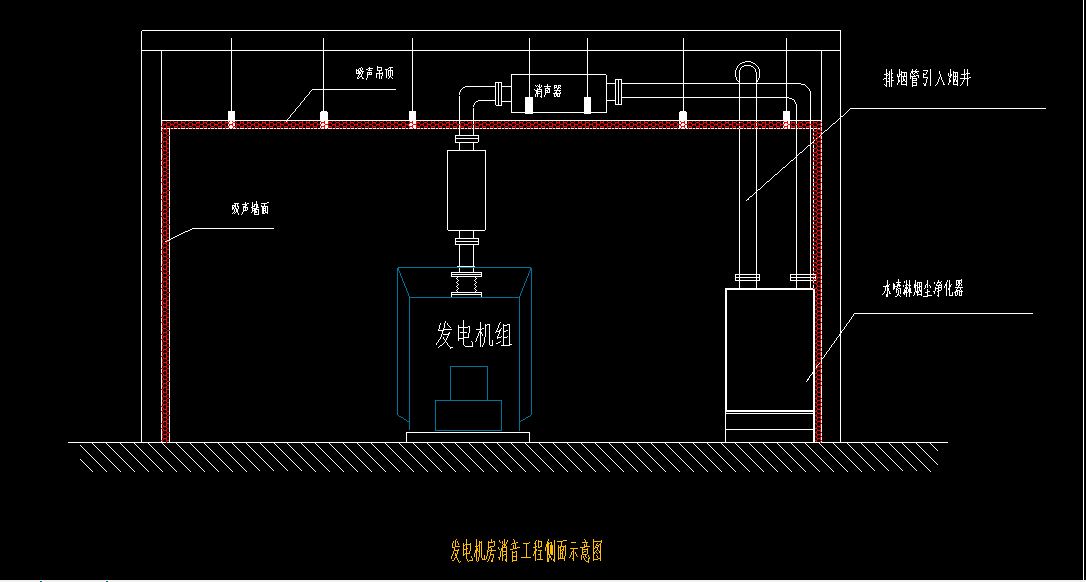 上柴柴油发电机组安装消音器设计示意图