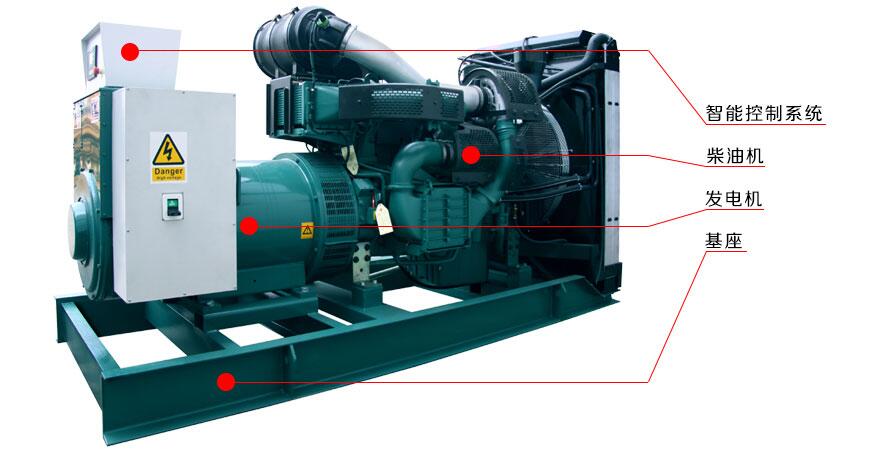 购买柴油发电机组前必了解